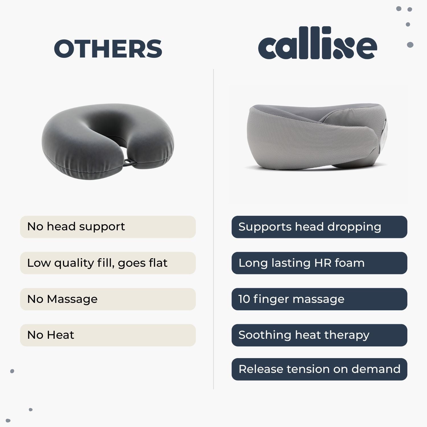 cosseals™ Travel Pillow